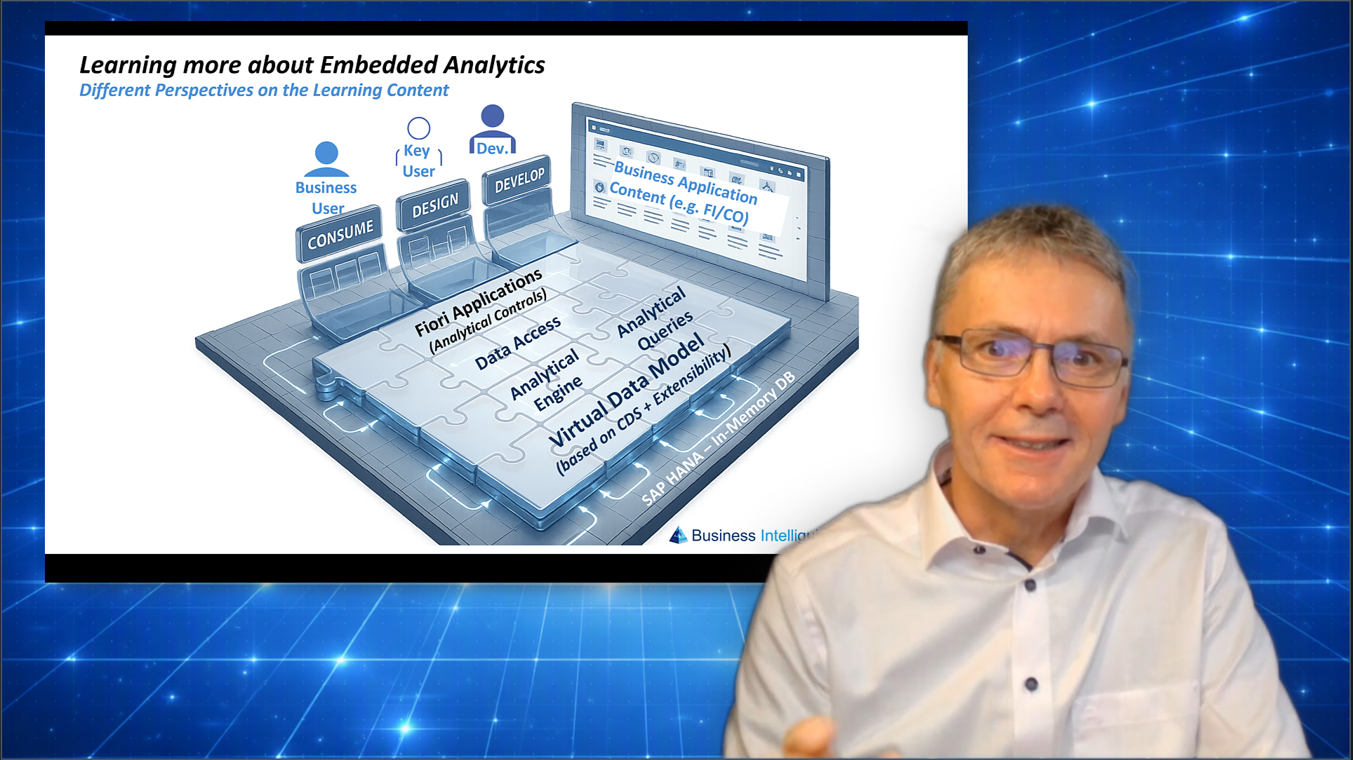 Modern Embedded Analytics — agenda of the introduction talk